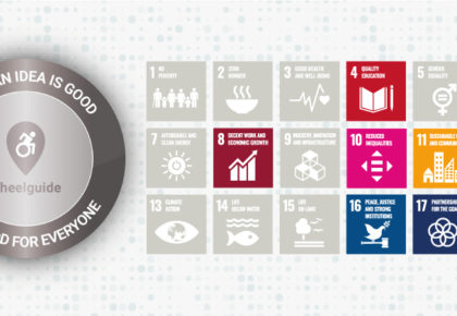 The Wheelguide Certification and the SDGs